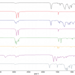 hyperspectral